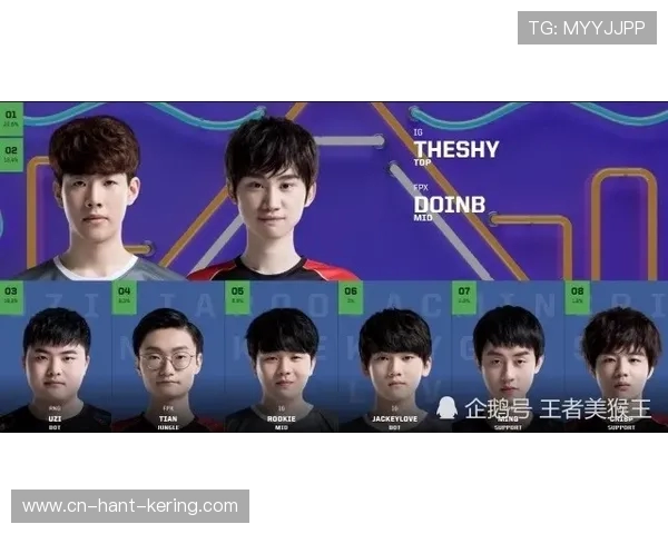 职业联赛最新积分榜RNG以88分稳居第一争夺冠军之路愈加明朗