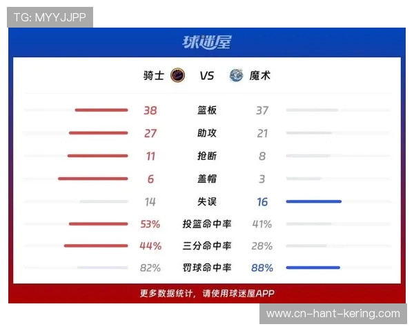 2016年NBA骑士与魔术精彩对决回顾及赛季分析