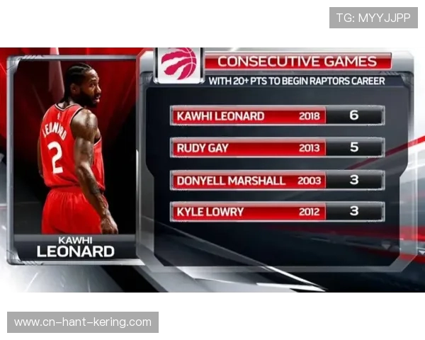 76人对决猛龙大总分分析与赛季表现回顾